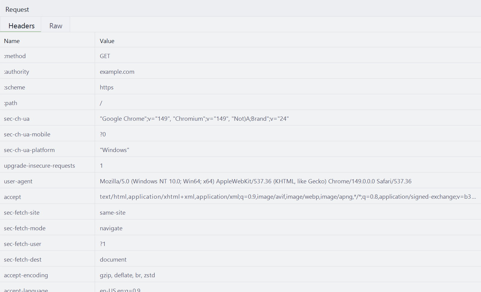 Clean Chrome profile first request without remembered high-entropy Client Hint headers.