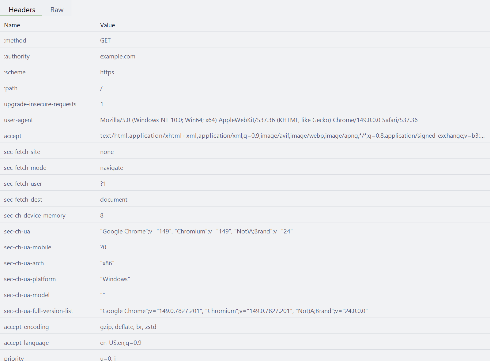 First request headers already include sec-ch-ua-full-version-list before the flow has requested high-entropy Client Hints.